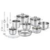 Prima Tavola Komplettes Kochgeschirr-Set 20-tlg. ELO BASIC 22820